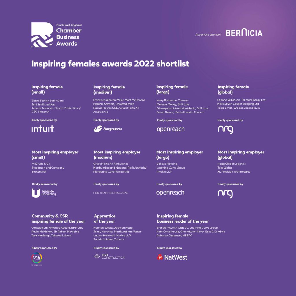 NEE Chamber of Commerce Award Shortlistings